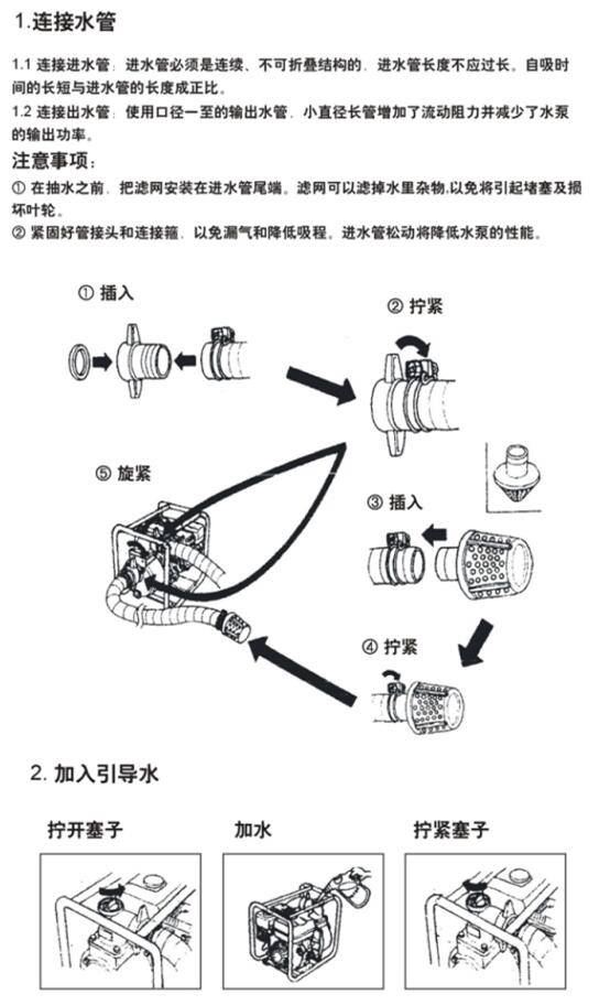 燃气阀阀门积有异物
